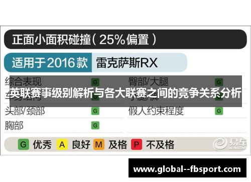 英联赛事级别解析与各大联赛之间的竞争关系分析 英联赛事级别解析与各大联赛之间的竞争关系分析