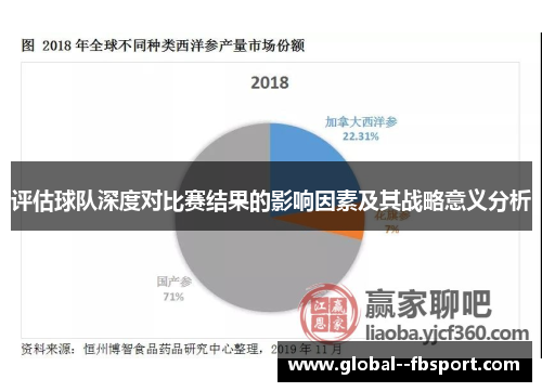 评估球队深度对比赛结果的影响因素及其战略意义分析