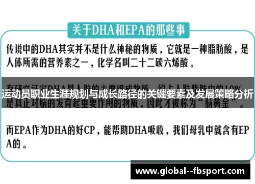 运动员职业生涯规划与成长路径的关键要素及发展策略分析 运动员职业生涯规划与成长路径的关键要素及发展策略分析
