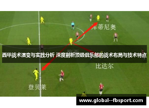 西甲战术演变与实践分析 深度剖析顶级俱乐部的战术布局与技术特点 西甲战术演变与实践分析 深度剖析顶级俱乐部的战术布局与技术特点