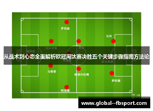 从战术到心态全面解析欧冠淘汰赛决胜五个关键步骤指南方法论 从战术到心态全面解析欧冠淘汰赛决胜五个关键步骤指南方法论