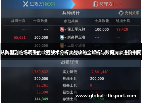 从阵型到临场调整的欧冠战术分析实战攻略全解析与数据洞察进阶指南