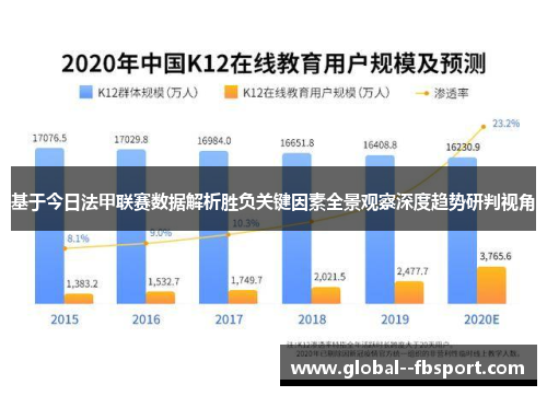 基于今日法甲联赛数据解析胜负关键因素全景观察深度趋势研判视角 基于今日法甲联赛数据解析胜负关键因素全景观察深度趋势研判视角
