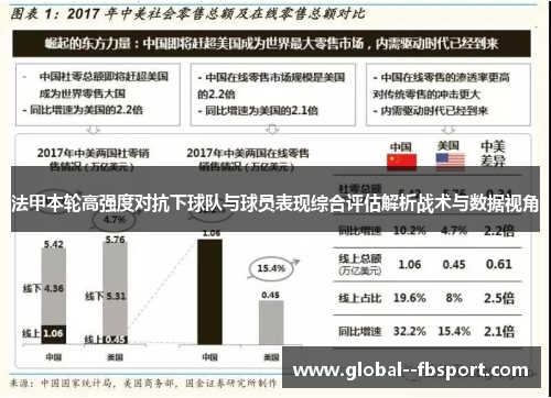 法甲本轮高强度对抗下球队与球员表现综合评估解析战术与数据视角 法甲本轮高强度对抗下球队与球员表现综合评估解析战术与数据视角