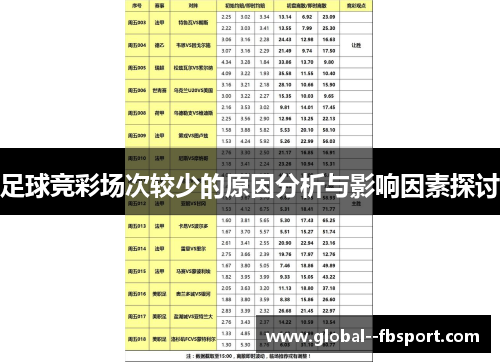 足球竞彩场次较少的原因分析与影响因素探讨 足球竞彩场次较少的原因分析与影响因素探讨
