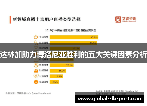 达林加助力博洛尼亚胜利的五大关键因素分析 达林加助力博洛尼亚胜利的五大关键因素分析