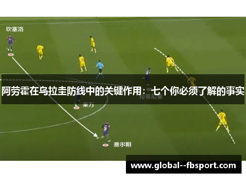 阿劳霍在乌拉圭防线中的关键作用：七个你必须了解的事实