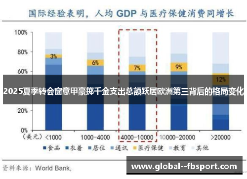 2025夏季转会窗意甲豪掷千金支出总额跃居欧洲第三背后的格局变化 2025夏季转会窗意甲豪掷千金支出总额跃居欧洲第三背后的格局变化