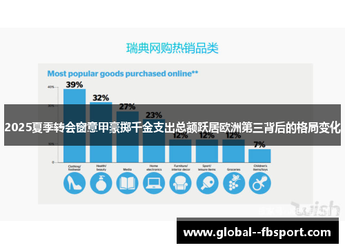 2025夏季转会窗意甲豪掷千金支出总额跃居欧洲第三背后的格局变化